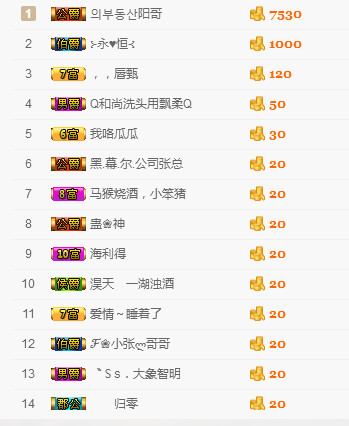 ╰?鬧等你?的主播照片