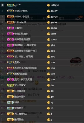 28888丶龙三主播照片