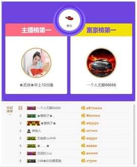 ♚艺琪♚充值代理主播照片