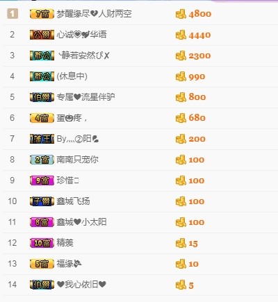 埊城小中医的图片