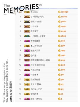 ლ⇗青青ლ你的小可爱主播照片