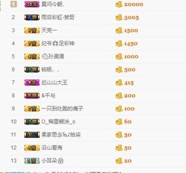 燕公子y再见主播照片