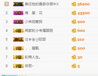 ╰?鬧等你?的主播照片