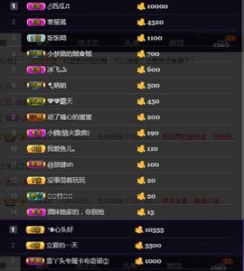 偌璃啊！主播照片