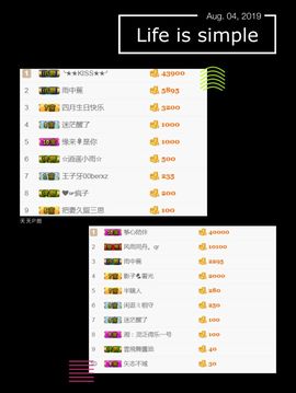 李沐汐古筝主播照片