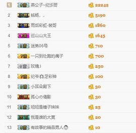 燕公子y再见主播照片