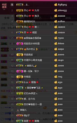 开心❤️❤️果主播照片