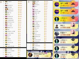 大脸.贺杨总圣王主宰主播照片