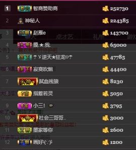 江湖再见，退主播照片