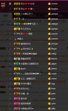 开心❤️❤️果主播照片