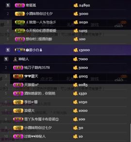 偌璃啊！主播照片