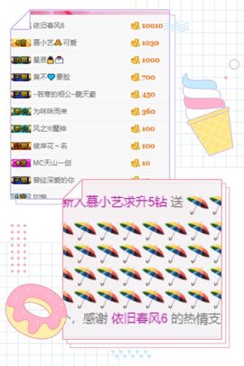 艺太苦了😂主播照片