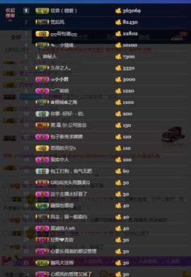 昵称违规，请重新修改主播照片