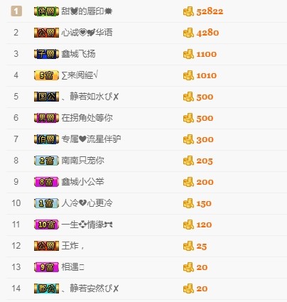 埊城小中医的图片