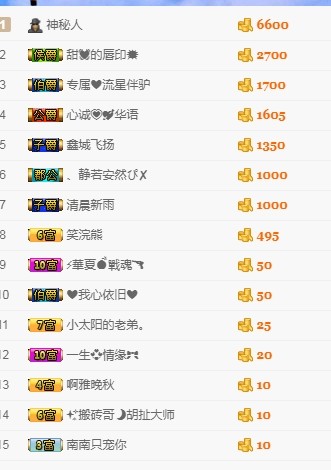 埊城小中医的图片