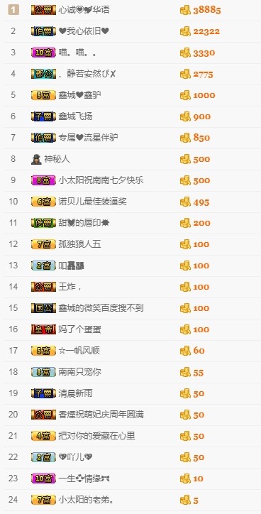 埊城小中医的图片
