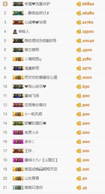 埊城小中医的图片