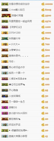 千金~病休主播照片