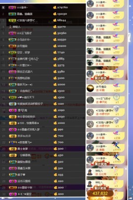 鑫儿～主播照片