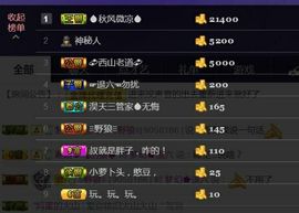 蓝微微主播照片