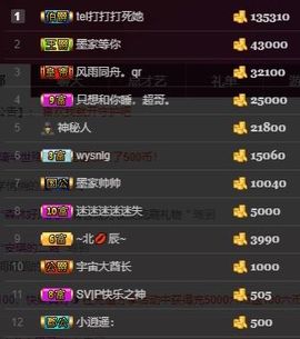 江湖再见，退主播照片