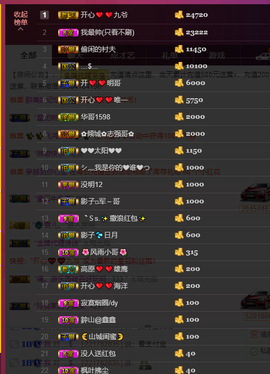 开心❤️❤️果主播照片