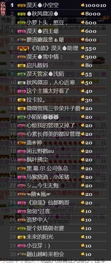 蓝微微主播照片