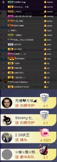 Sevenღ你七七呀主播照片