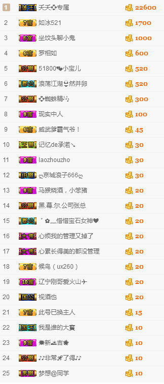 社会💞夭夭（退）的图片