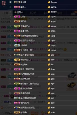 🎵小邓丽君🌺溪儿主播照片