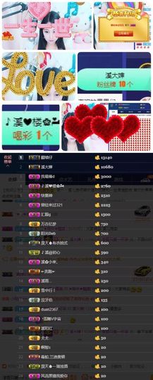 🎵🌺溪儿周日见主播照片