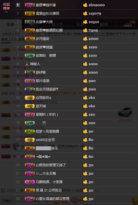 緣恩💖丁丁主播照片