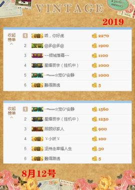 乖“我们的回忆，😘主播照片
