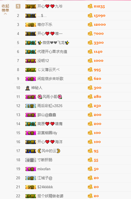 开心❤️❤️果主播照片