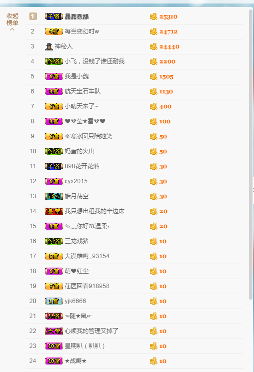 弯弯生病休息的主播照片