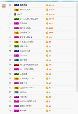 弯弯生病休息主播照片