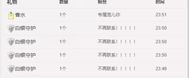 寵儿感恩有你主播照片