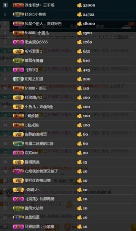 28888丶龙三主播照片