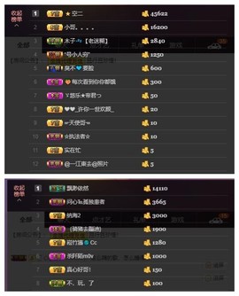 雪菜♫好运好运旺主播照片