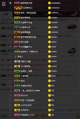 緣恩💖丁丁主播照片