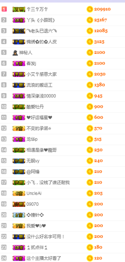 小艾回湖北不定时播主播照片