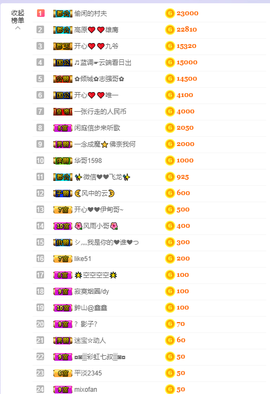 开心❤️❤️果主播照片