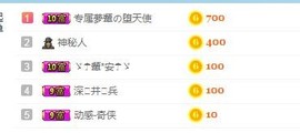 Mandyゞ☂萌颦儿主播照片