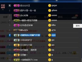 燕公子y再见主播照片