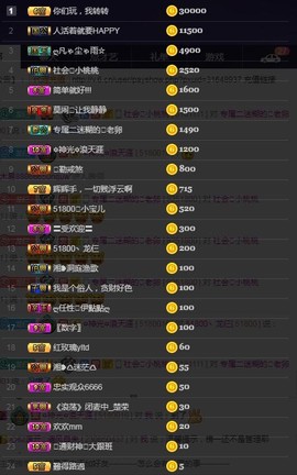 28888丶龙三主播照片