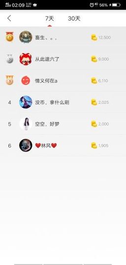 小龙虾（5135）主播照片