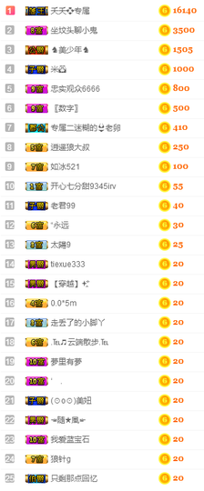 社会💞夭夭（退）主播照片