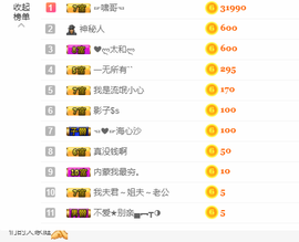 昵称违规死都不改主播照片