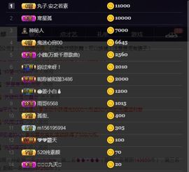 偌璃啊！主播照片