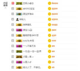 源宝儿😊主播照片